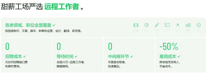 网页设计远程招聘甜薪工场帮你快速找到人才(图1)