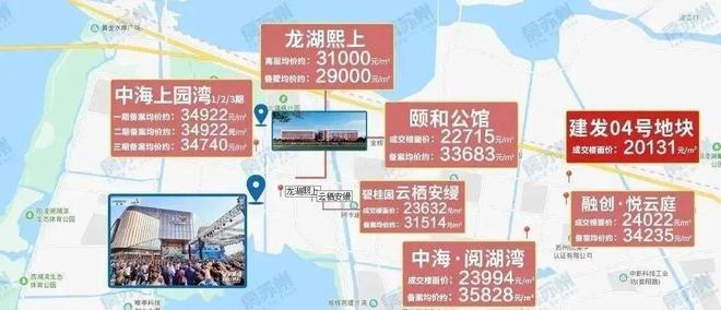 苏州园区建发青云上官方网页-建发青云上售楼处电话-户型-价格(图4)