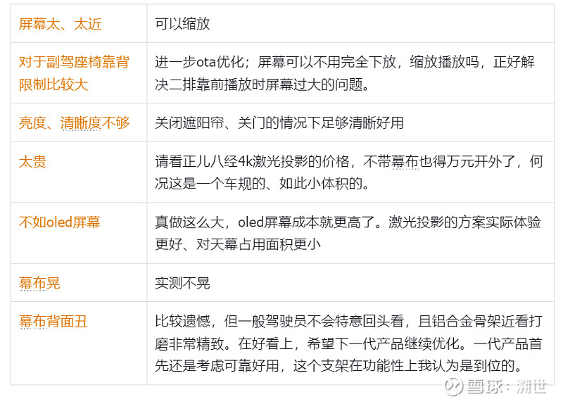 来看车——M9悬挂、增程器、底盘、NVH等相关设计细节【干货系列】(图2)