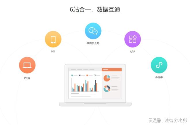 bob最新版下载地址做网站需要怎么做(图3)